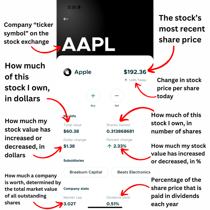 Grifin Company Stock Page 101 (2)